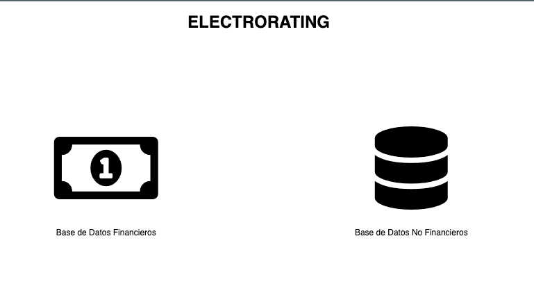 d3-electrorating-img-0