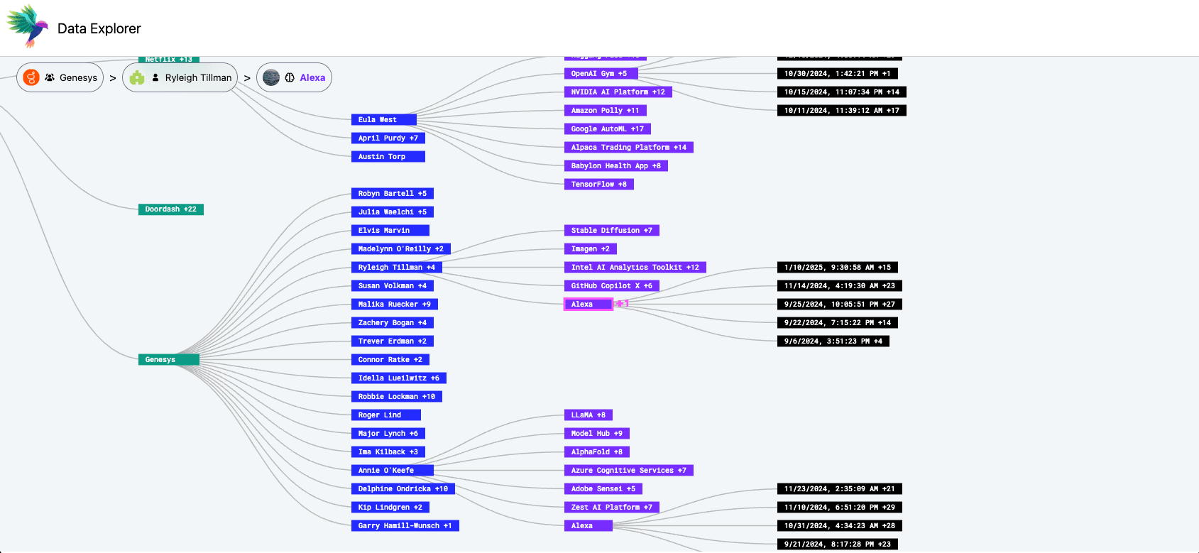 melo-tree-explorer-img-6